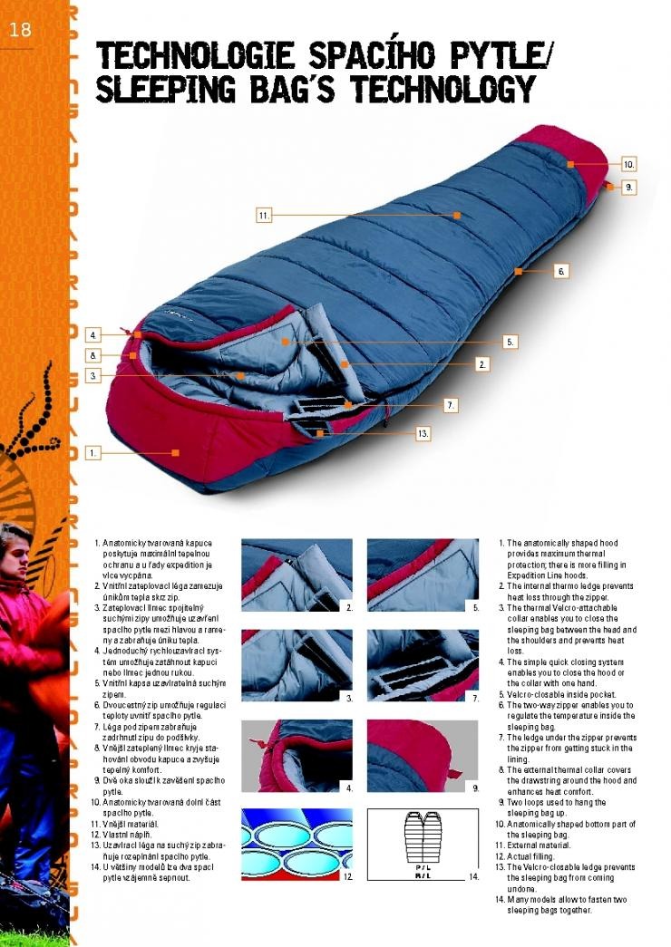 leták Loap katalog batohy a stany strana 1 leták Loap katalog batohy a stany strana 1
