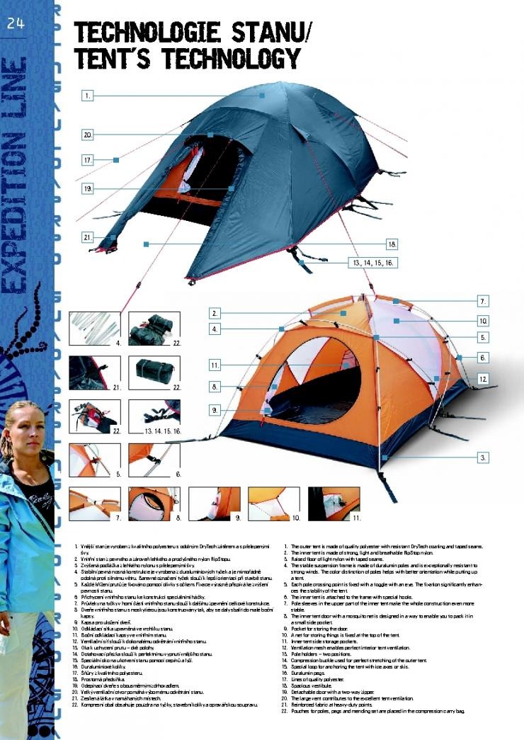 leták Loap katalog batohy a stany strana 1 leták Loap katalog batohy a stany strana 1