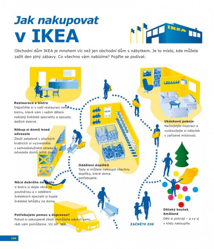 leták Ikea strana 1 leták Ikea strana 1